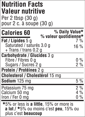 Valeur nutritive