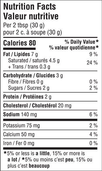 Nutrition Facts