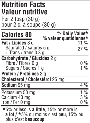 Valeur nutritive