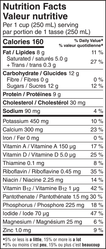 Nutrition Facts