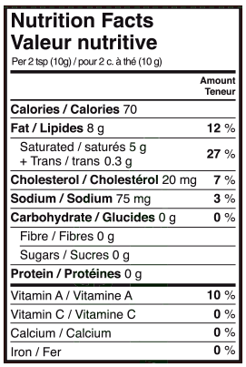 Nutrition Facts