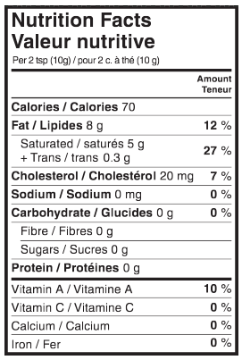 Valeur nutritive