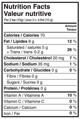 Nutrition Facts