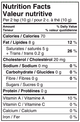 Nutrition Facts