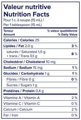 Nutrition Facts