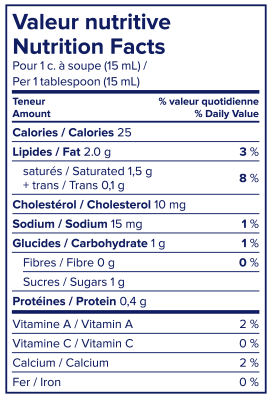 Nutrition Facts