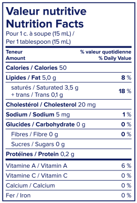 Nutrition Facts