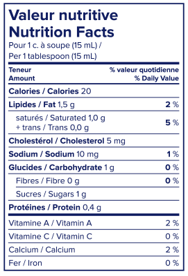 Nutrition Facts