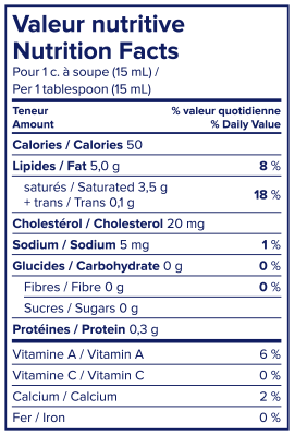 Nutrition Facts