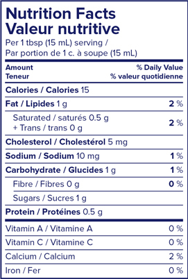 Nutrition Facts