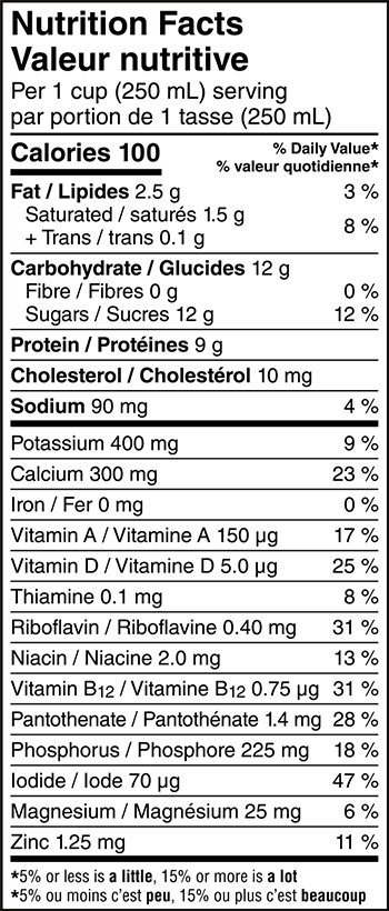 Nutrition Facts