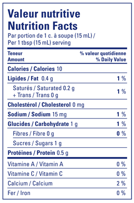 Nutrition Facts