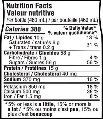 Nutrition Facts