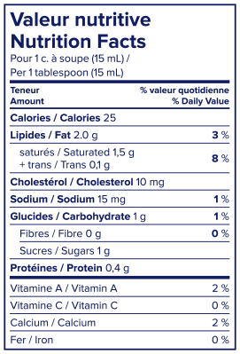 Valeur nutritive