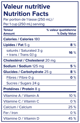 Nutrition Facts