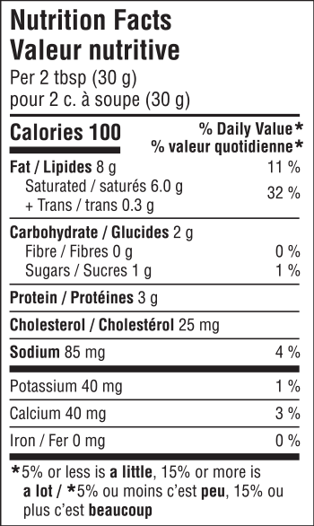 Nutrition Facts