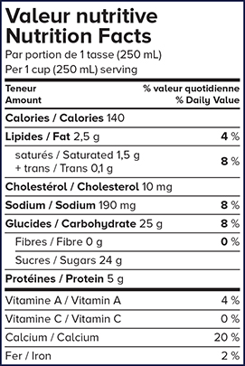 Nutrition Facts