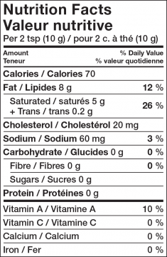 Nutrition Facts