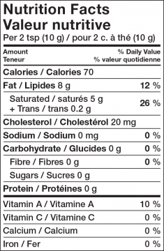 Nutrition Facts