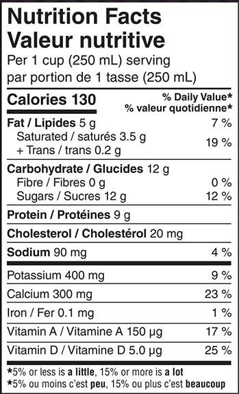 Nutrition Facts