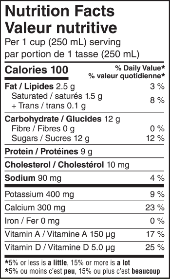 Nutrition Facts