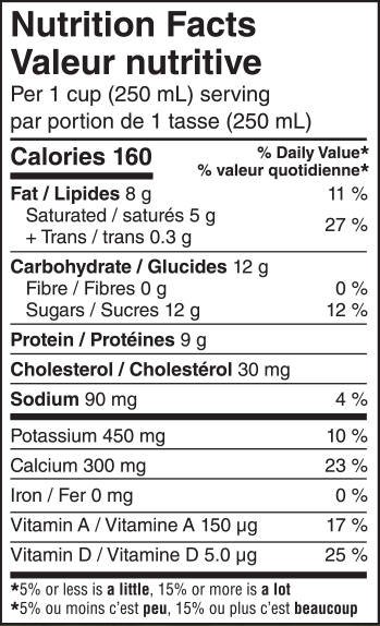 Nutrition Facts