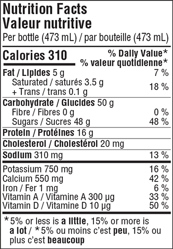 Nutrition Facts