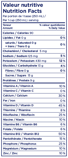 Nutrition Facts