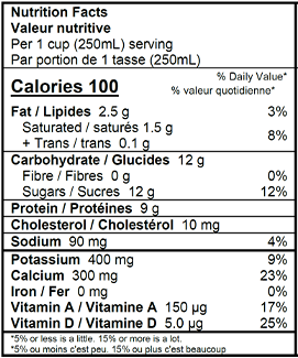 Nutrition Facts