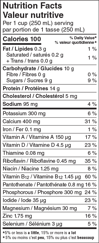 Nutrition Facts