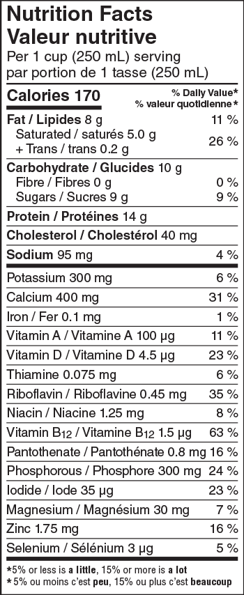 Nutrition Facts